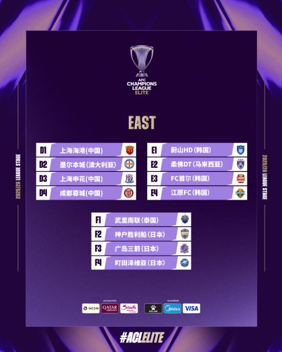 51我要配资 亚冠分组结果不错 中超要想缩小和泰超技术分需更努力