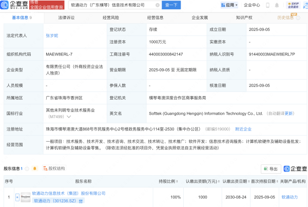 股海策略 软通动力在广东横琴成立信息技术公司